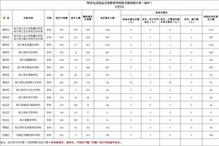 记者：范德贝克已决定加盟法兰克福，且法兰克福无需支付租借费